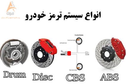 انواع سیستم ترمز خودرو.دیسک تراش درجا . دیسک تراش روکار