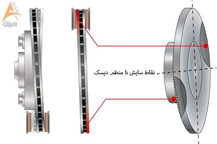 انحراف دیسک ترمز