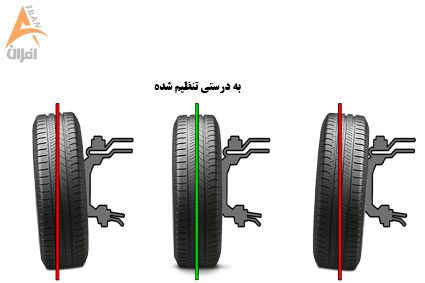 تاب افتادن رینگ خودرو