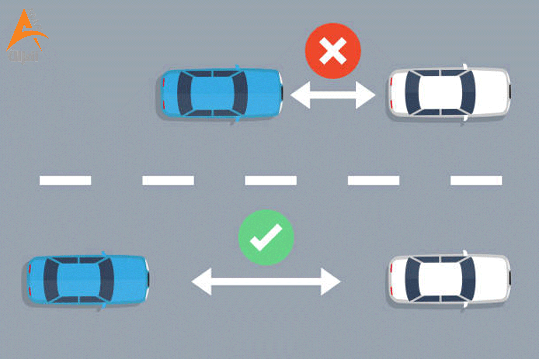 مای گرافیکی فاصله توقف ایمن خودرو برای آموزش ایمنی رانندگی