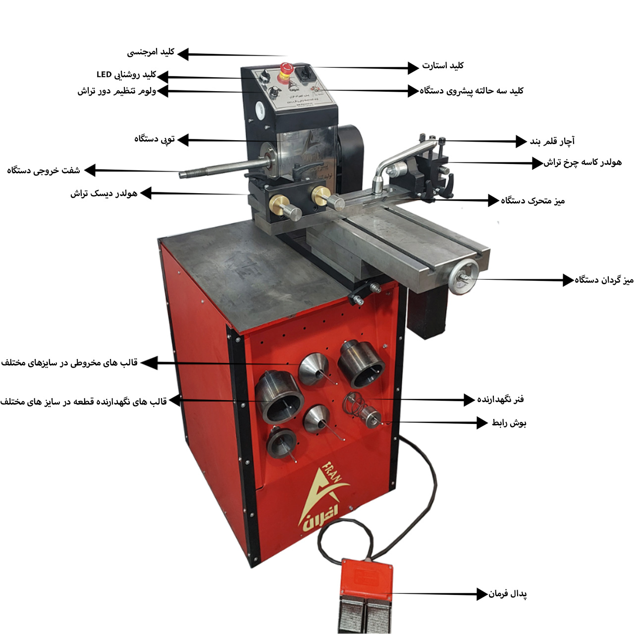 دستگاه تراش رومیزی افران